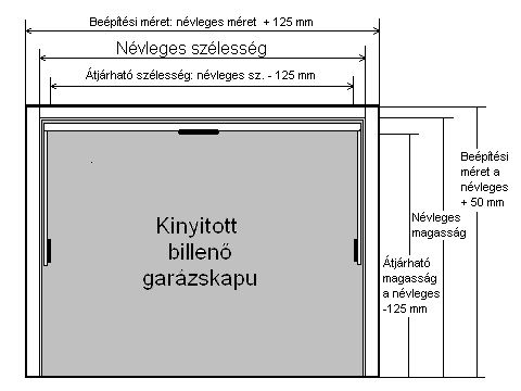 Billeno Kapuk Merete